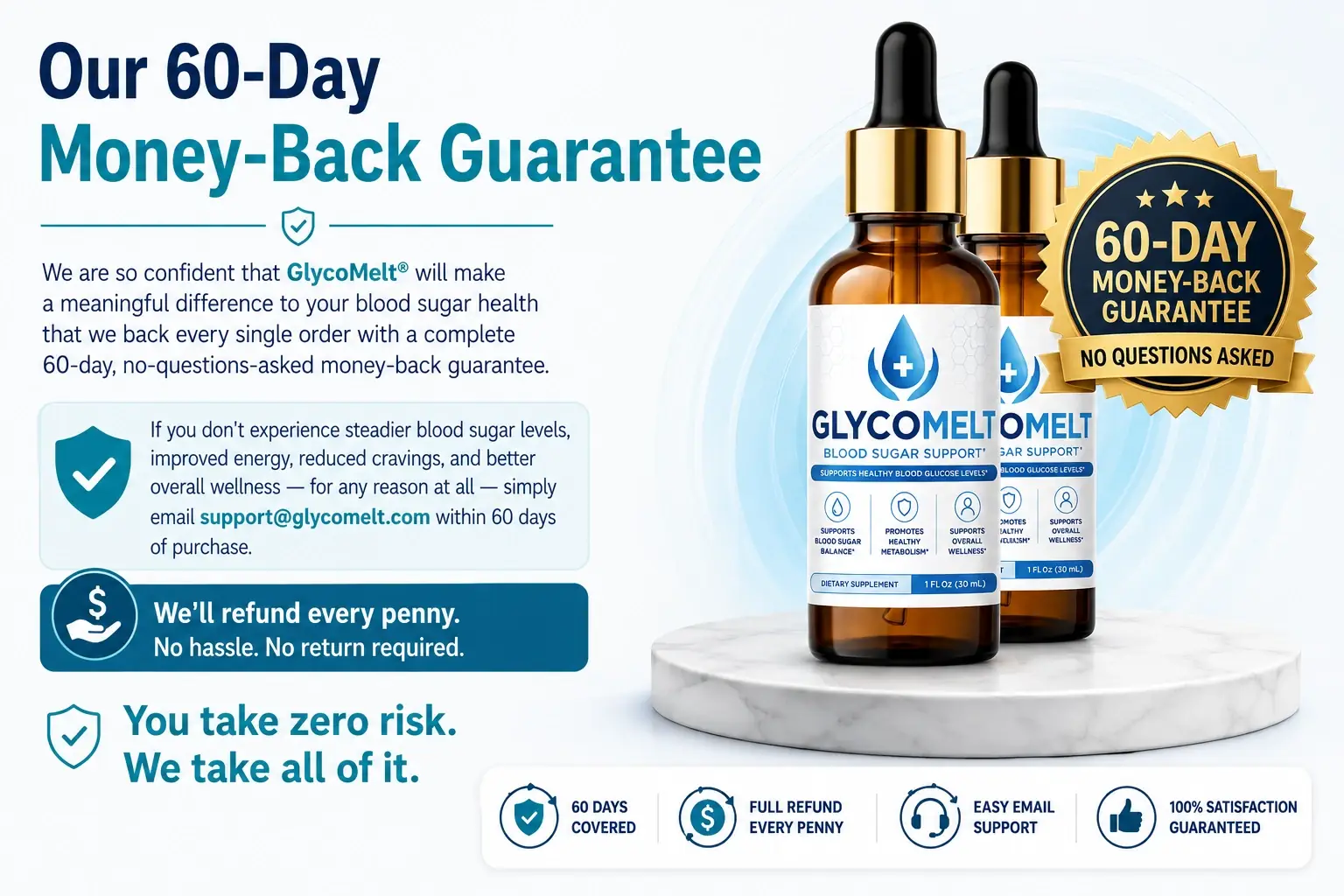 GlycoMelt 60-day money-back guarantee